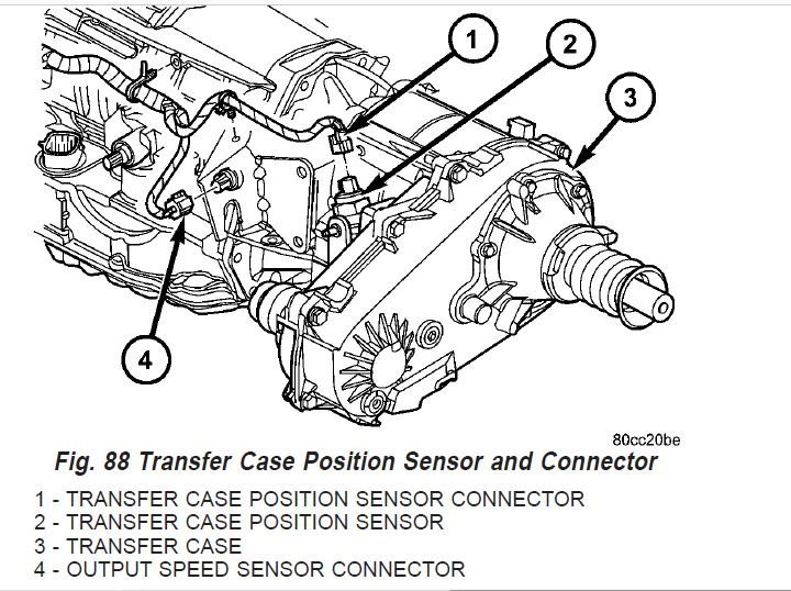 How To Turn Off Part Time Jeep Liberty