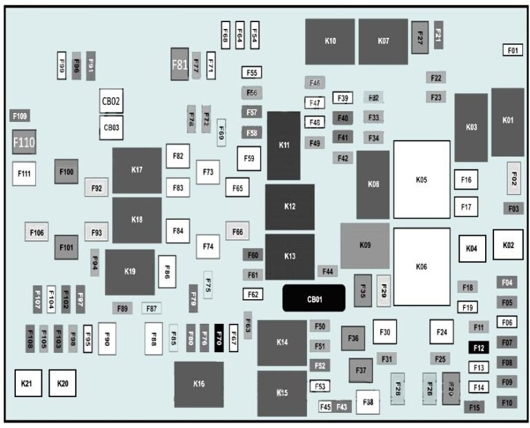 Jeep Wrangler Electrical System Fuses Relays and Wiring
