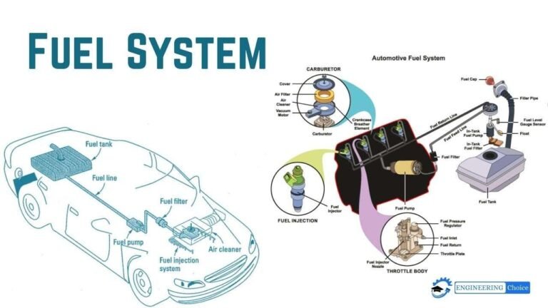 Jeep Fuel Systems and Fuel Delivery Technologies Explained