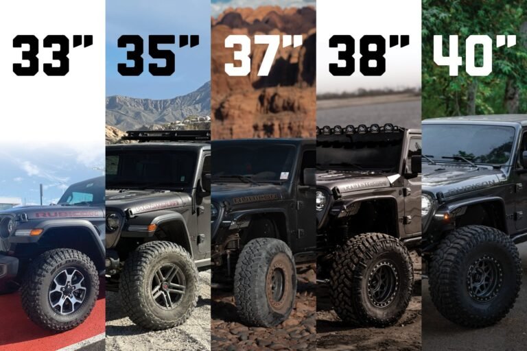 Jeep Tire Sizing