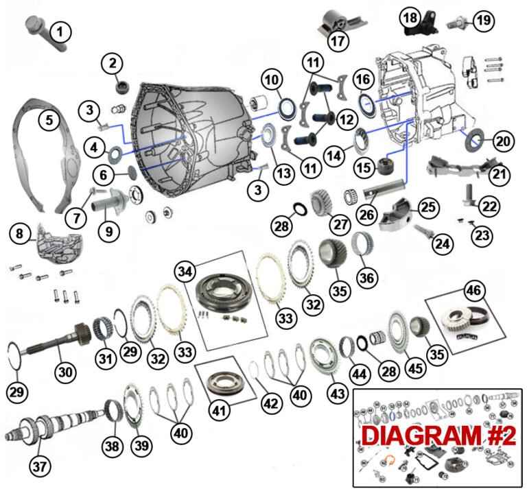 Jeep Wrangler Manual Transmission and Clutch System Explained